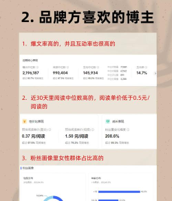 主播收入如何,真实情况揭秘,新人必看指南 主播收入如何,真实情况揭秘,新人必看指南