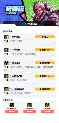 dnf怎么强化,装备提升技巧,避免失败损失 dnf怎么强化,装备提升技巧,避免失败损失