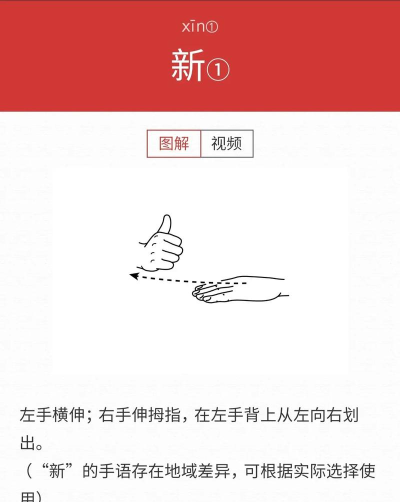 怎么用语音包,快速上手方法,新手必看指南 怎么用语音包,快速上手方法,新手必看指南