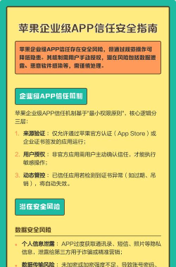 苹果软件怎么信任,常见问题,解决方向 苹果软件怎么信任,常见问题,解决方向