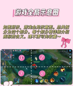 如何玩王者不卡,网络是关键,设备要跟上 如何玩王者不卡,网络是关键,设备要跟上