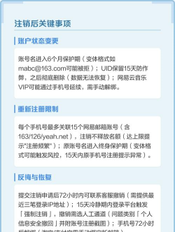 网易邮箱账号删除,操作步骤详解,常见问题解答 网易邮箱账号删除,操作步骤详解,常见问题解答