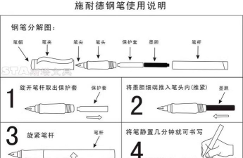 墨囊怎么用,新手常见问题,操作步骤详解 墨囊怎么用,新手常见问题,操作步骤详解