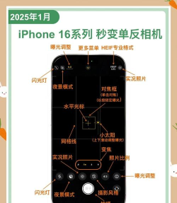 手机相机怎么用,掌握基础操作,拍出清晰照片 手机相机怎么用,掌握基础操作,拍出清晰照片