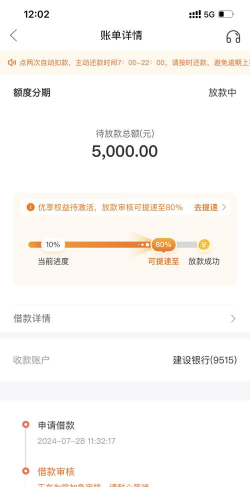 卡卡贷怎么样,额度高吗,利息划算吗 卡卡贷怎么样,额度高吗,利息划算吗