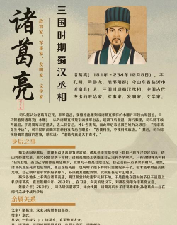 诸葛亮怎么样,历史评价如何,真实能力分析 诸葛亮怎么样,历史评价如何,真实能力分析