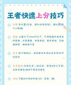 如何打排位,提升段位技巧,避开常见误区 如何打排位,提升段位技巧,避开常见误区