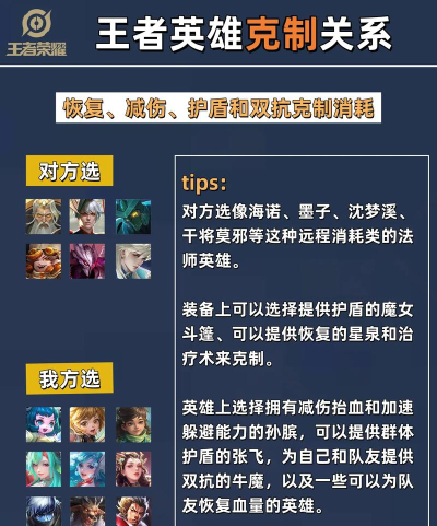 如何打庄周,克制关键点,实战技巧分享 如何打庄周,克制关键点,实战技巧分享