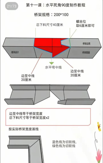 怎么造桥,掌握核心步骤,避开常见误区 怎么造桥,掌握核心步骤,避开常见误区