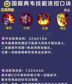 王者荣耀怎么装备,技能搭配技巧,实战效果提升 王者荣耀怎么装备,技能搭配技巧,实战效果提升