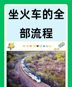 怎么样的火车,满足出行需求,选择合适车型 怎么样的火车,满足出行需求,选择合适车型