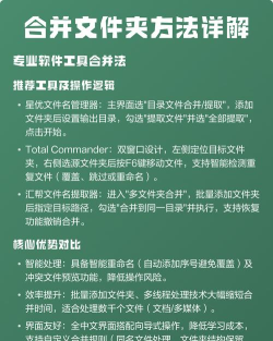 文档怎么合并,操作步骤详解,常见问题解答 文档怎么合并,操作步骤详解,常见问题解答