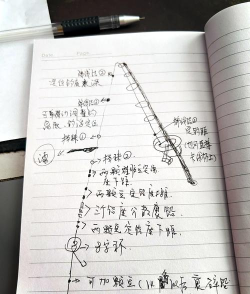 鱼杆怎么用,新手入门,常见问题解答 鱼杆怎么用,新手入门,常见问题解答