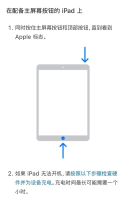ipad打不开怎么办,常见原因分析,快速解决指南 ipad打不开怎么办,常见原因分析,快速解决指南