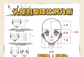 怎么做漫画头像,轻松上手,快速出图 怎么做漫画头像,轻松上手,快速出图