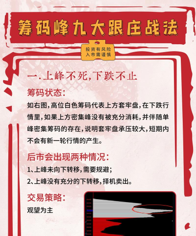 筹码怎么玩,掌握基本规则,轻松上手游戏 筹码怎么玩,掌握基本规则,轻松上手游戏
