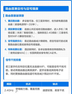wifi怎么弄,连接不上,常见问题解决 wifi怎么弄,连接不上,常见问题解决