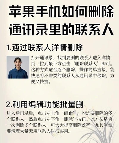 苹果怎么删除通讯录,批量清理方法,避免误删技巧 苹果怎么删除通讯录,批量清理方法,避免误删技巧
