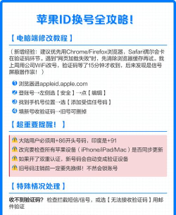 苹果怎么改id,操作步骤详解,常见问题解答 苹果怎么改id,操作步骤详解,常见问题解答