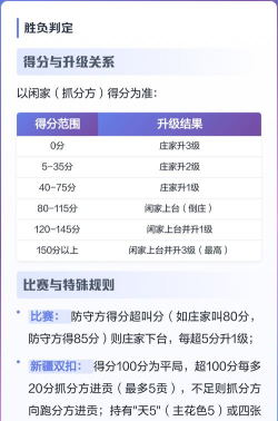 怎么打双扣,掌握基本规则,提升游戏胜率 怎么打双扣,掌握基本规则,提升游戏胜率
