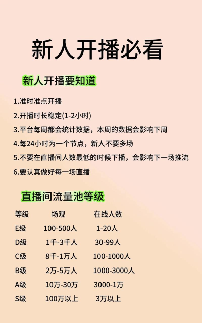 快手如何认证游戏主播,提升个人影响力,获得更多粉丝关注 快手如何认证游戏主播,提升个人影响力,获得更多粉丝关注