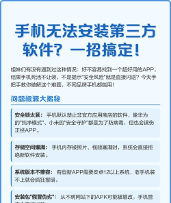 手机软件怎么安装,常见问题,解决方向 手机软件怎么安装,常见问题,解决方向