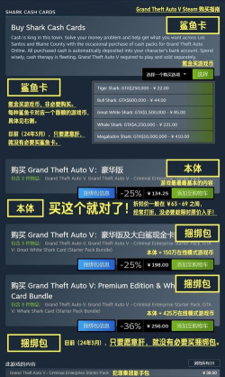 gta5如何购买资产,快速入手,轻松赚钱 gta5如何购买资产,快速入手,轻松赚钱