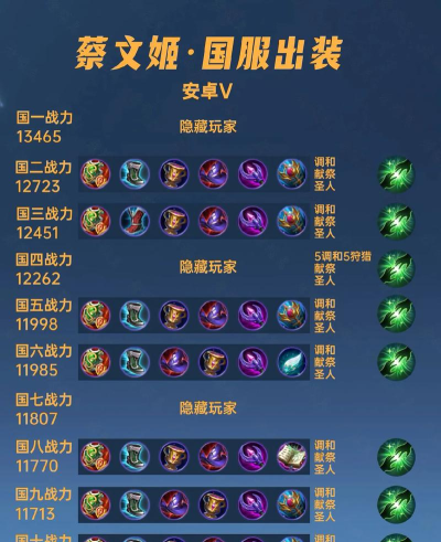 王者荣耀怎么铭文,搭配思路详解,新手快速上手 王者荣耀怎么铭文,搭配思路详解,新手快速上手