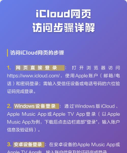 如何查看icloud里的内容,掌握访问方法,解决常见问题 如何查看icloud里的内容,掌握访问方法,解决常见问题