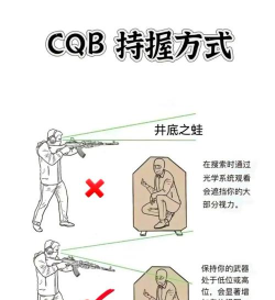 怎么练瞬狙,提升命中率,掌握核心技巧 怎么练瞬狙,提升命中率,掌握核心技巧