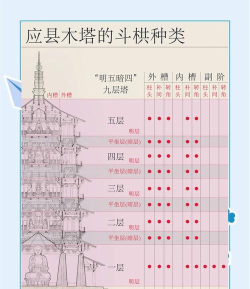 塔怎么拼,拼写规则,常见错误 塔怎么拼,拼写规则,常见错误