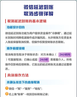 微信延迟到账如何撤回,了解撤回条件,掌握操作步骤 微信延迟到账如何撤回,了解撤回条件,掌握操作步骤
