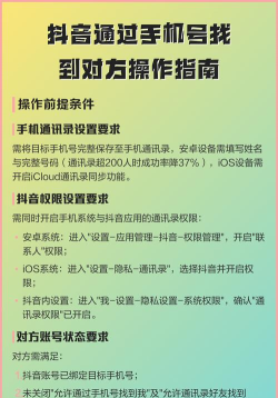 怎么关联手机号,操作步骤详解,常见问题解决 怎么关联手机号,操作步骤详解,常见问题解决