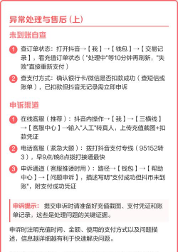 抖币怎么充值,快速到账方法,安全支付提醒 抖币怎么充值,快速到账方法,安全支付提醒