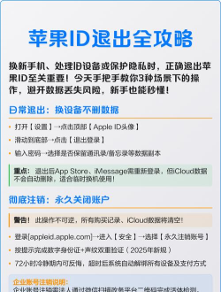 苹果手机怎么退出id,操作步骤详解,避免数据丢失 苹果手机怎么退出id,操作步骤详解,避免数据丢失
