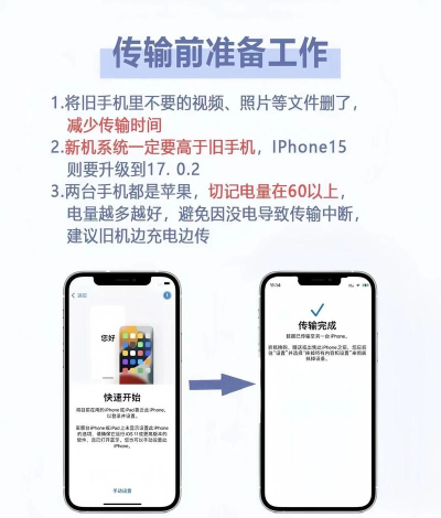 苹果5s怎么用,新手入门指南,快速上手技巧 苹果5s怎么用,新手入门指南,快速上手技巧