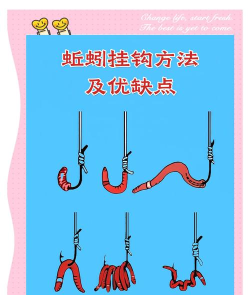 怎么找蚯蚓,掌握三个技巧,轻松找到鱼饵 怎么找蚯蚓,掌握三个技巧,轻松找到鱼饵