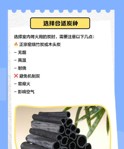 怎么烧木炭,掌握核心方法,避免常见误区 怎么烧木炭,掌握核心方法,避免常见误区