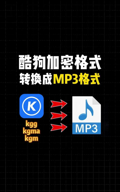 下载音乐,免费方法,安全可靠 下载音乐,免费方法,安全可靠