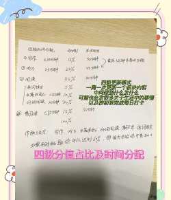 四级怎么过,备考方法,高效提分 四级怎么过,备考方法,高效提分