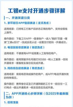 如何开通app,常见问题解答,操作步骤详解 如何开通app,常见问题解答,操作步骤详解