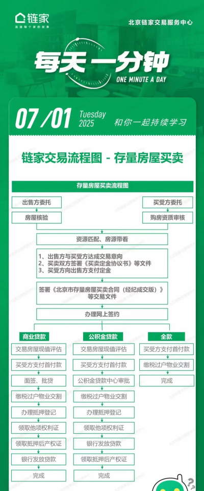 如何拍卖物品,掌握流程技巧,轻松卖出好价钱 如何拍卖物品,掌握流程技巧,轻松卖出好价钱