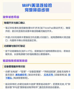 手机WIFI怎么打不开,常见原因排查,快速解决方法 手机WIFI怎么打不开,常见原因排查,快速解决方法
