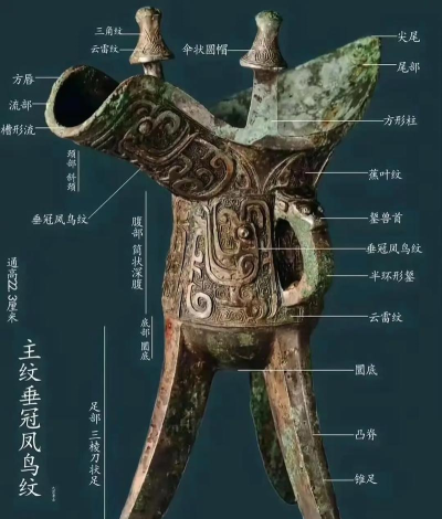 青铜怎么做,材料准备,步骤详解 青铜怎么做,材料准备,步骤详解