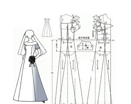 如何设计婚纱,从灵感构思到成品制作,一步步教你 如何设计婚纱,从灵感构思到成品制作,一步步教你