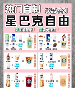 星巴克怎么点外卖,快速下单,轻松享受 星巴克怎么点外卖,快速下单,轻松享受