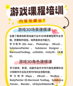 怎么做手游,从零开始,掌握核心步骤 怎么做手游,从零开始,掌握核心步骤