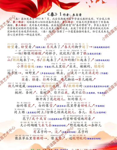 春怎么拼,拼音规则,常见错误 春怎么拼,拼音规则,常见错误