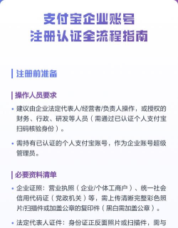 支付宝怎么认证,操作步骤详解,常见问题解答 支付宝怎么认证,操作步骤详解,常见问题解答