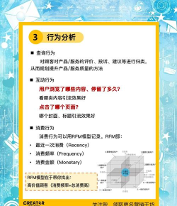 微博如何定位,找准用户需求,提升互动效果 微博如何定位,找准用户需求,提升互动效果